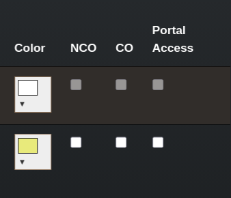 Step 3 - NCO/CO Checkboxes